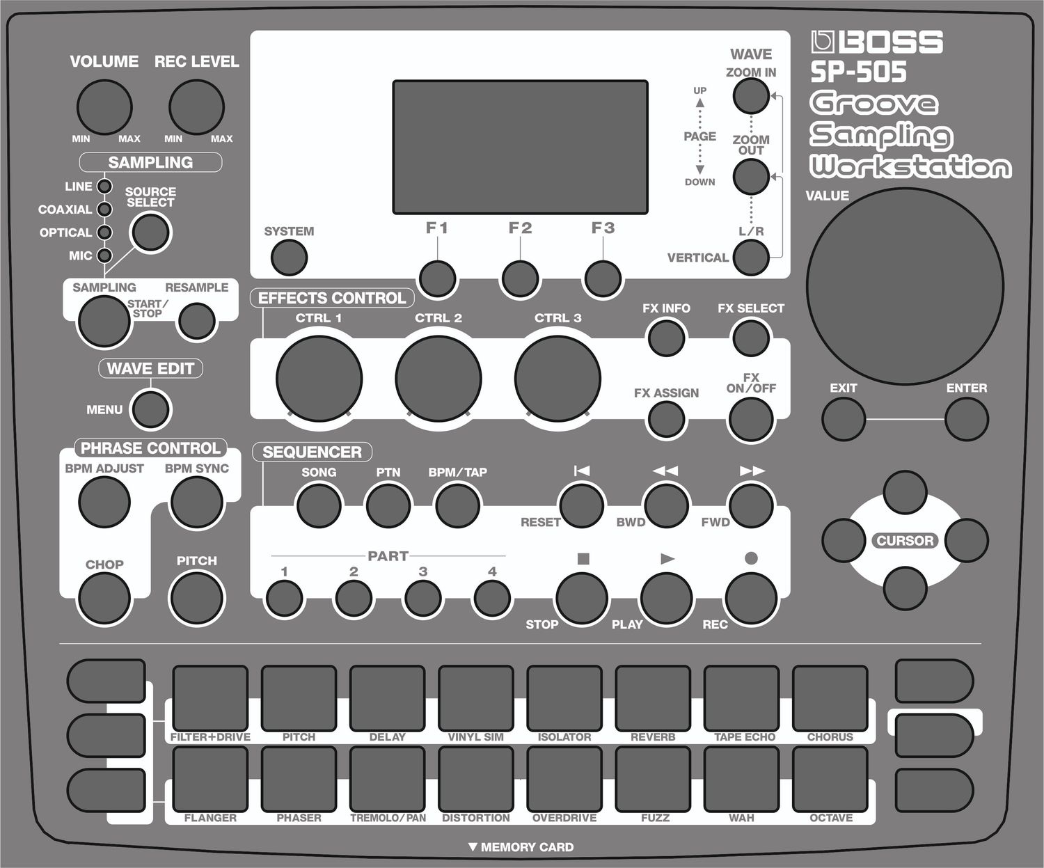 Skin for Boss SP-505 - Gray &amp; White style (DIGITAL files ONLY)