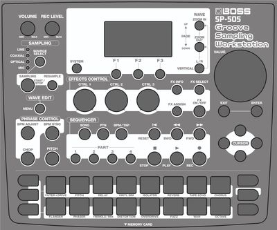 Skin for Boss SP-505 - Gray &amp; White style (DIGITAL files ONLY)