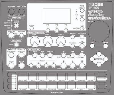 Skin for Boss SP-505 - Grey &amp; White style (DIGITAL files ONLY)