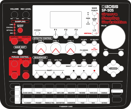 Skin for Boss SP-505 - Black & Red style (DIGITAL files ONLY)