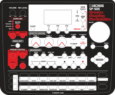 Skin for Boss SP-505 - Black &amp; Red style (DIGITAL files ONLY)