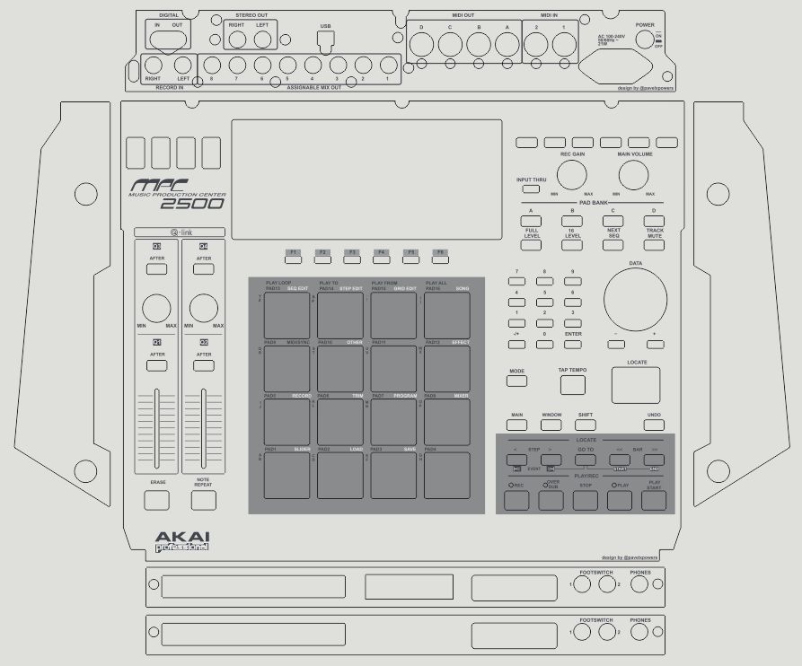 Skin for AKAI MPC 2500 - Retro style (DIGITAL files ONLY)