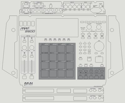 Skin for AKAI MPC 2500 - Retro style (DIGITAL files ONLY)