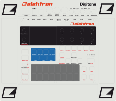 Digital goods