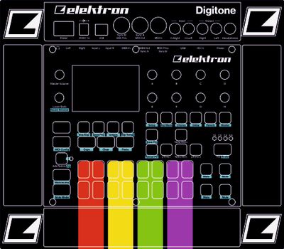 Skin for ELEKTRON DIGITONE - WATERFALL style (DIGITAL files ONLY)