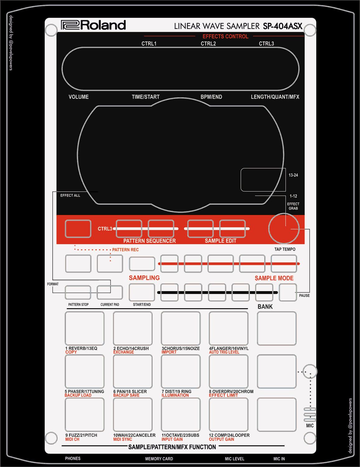 Skin for ROLAND SP-404SX/A - SP-303 style (DIGITAL files ONLY)