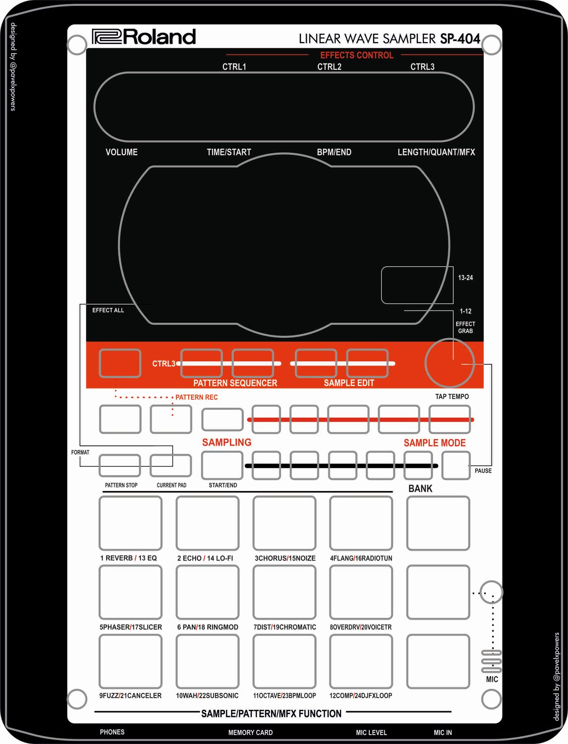 Skin for ROLAND SP-404 OG - SP-303 style (DIGITAL files ONLY)