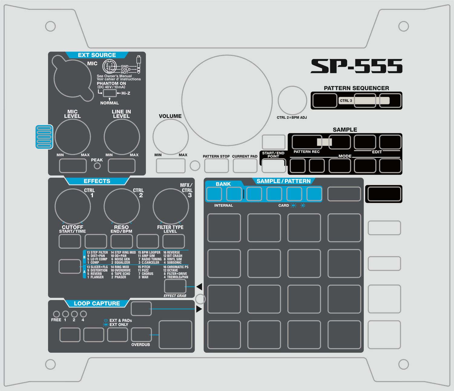 Skin for ROLAND SP555 - TR727 style (DIGITAL files ONLY)