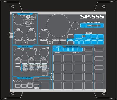 Skin for ROLAND SP555 - SP1200 style (DIGITAL files ONLY)
