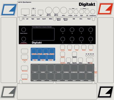 Skin for ELEKTRON DIGITAKT - MPC60 style (DIGITAL files ONLY)