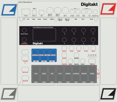 Skin for ELEKTRON DIGITAKT - MPC60 style (DIGITAL files ONLY)