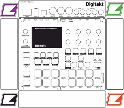 Skin for ELEKTRON DIGITAKT - WHITE style (DIGITAL files ONLY)