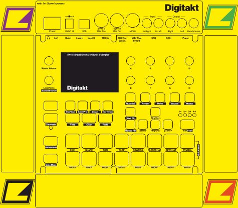 Skin for ELEKTRON DIGITAKT - YELLOW style (DIGITAL files ONLY)