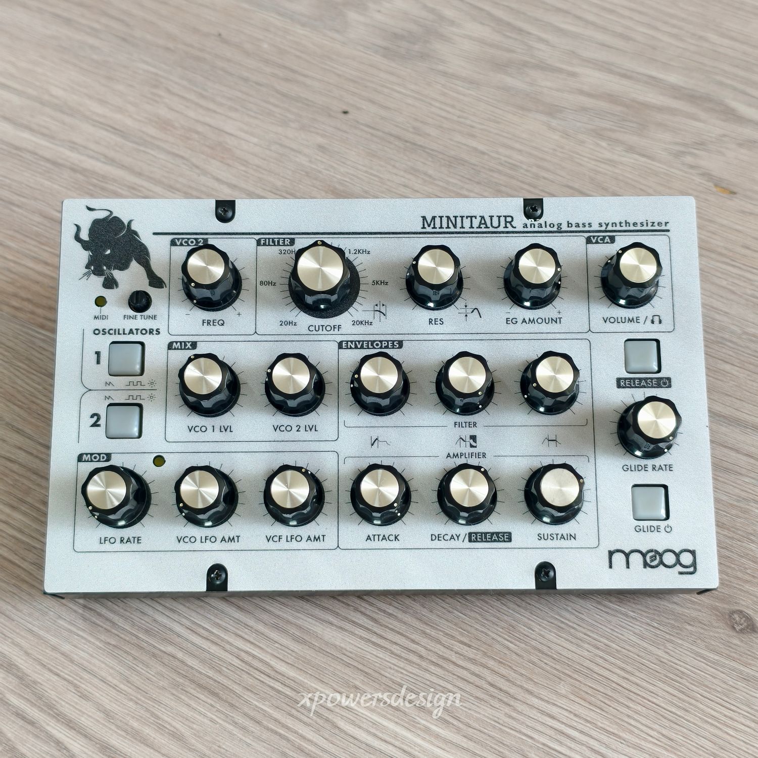 Magnetic faceplate for Moog Minitaur