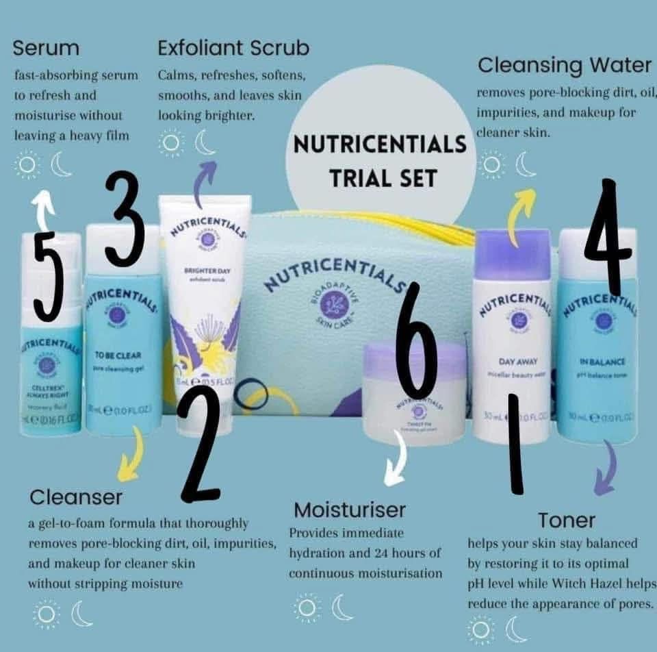 Nutricentials Travel Set