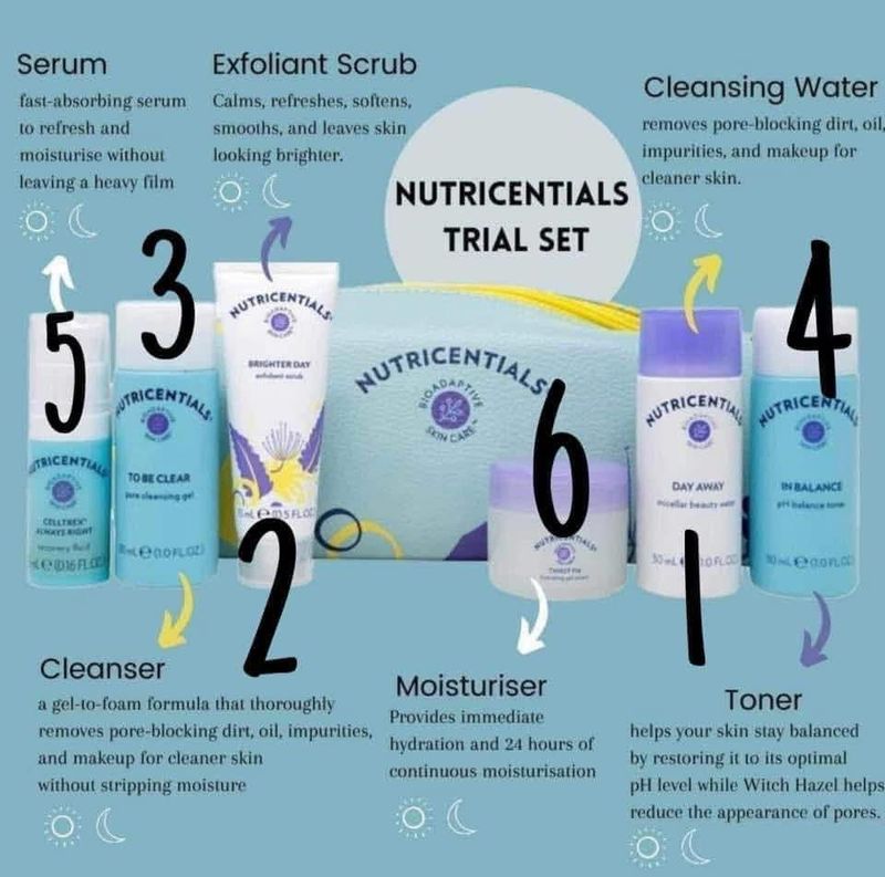 Nutricentials Travel Set