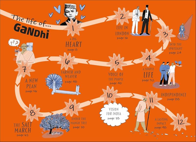 DK Life Stories: Gandhi by Diane Bailey and Illustrated by Charlotte Ager (Hardcover, NEW)