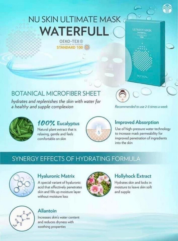 Waterful Face Mask (box of 8 mask)