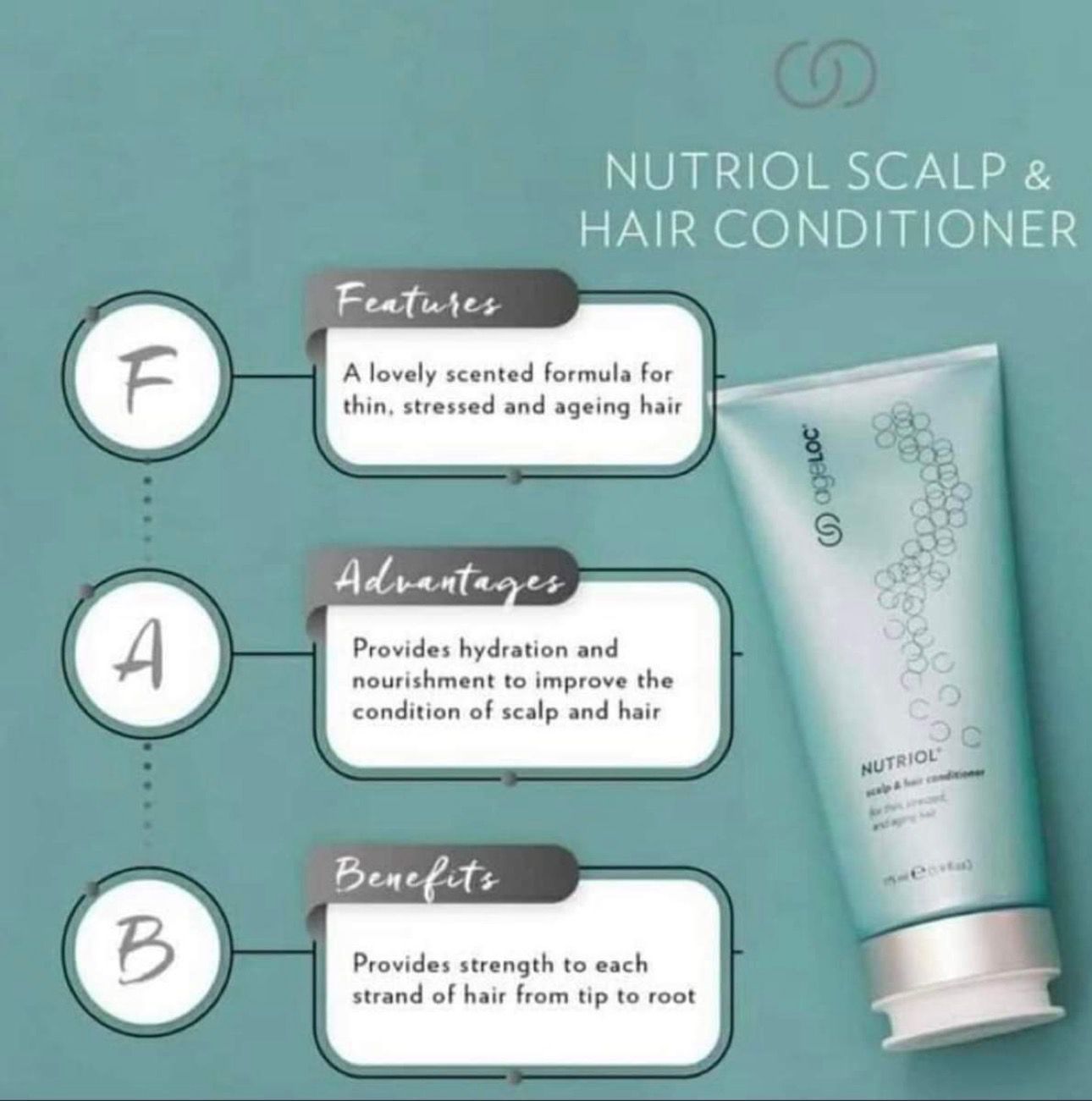 Ageloc Hair &amp; Scalp Conditioner