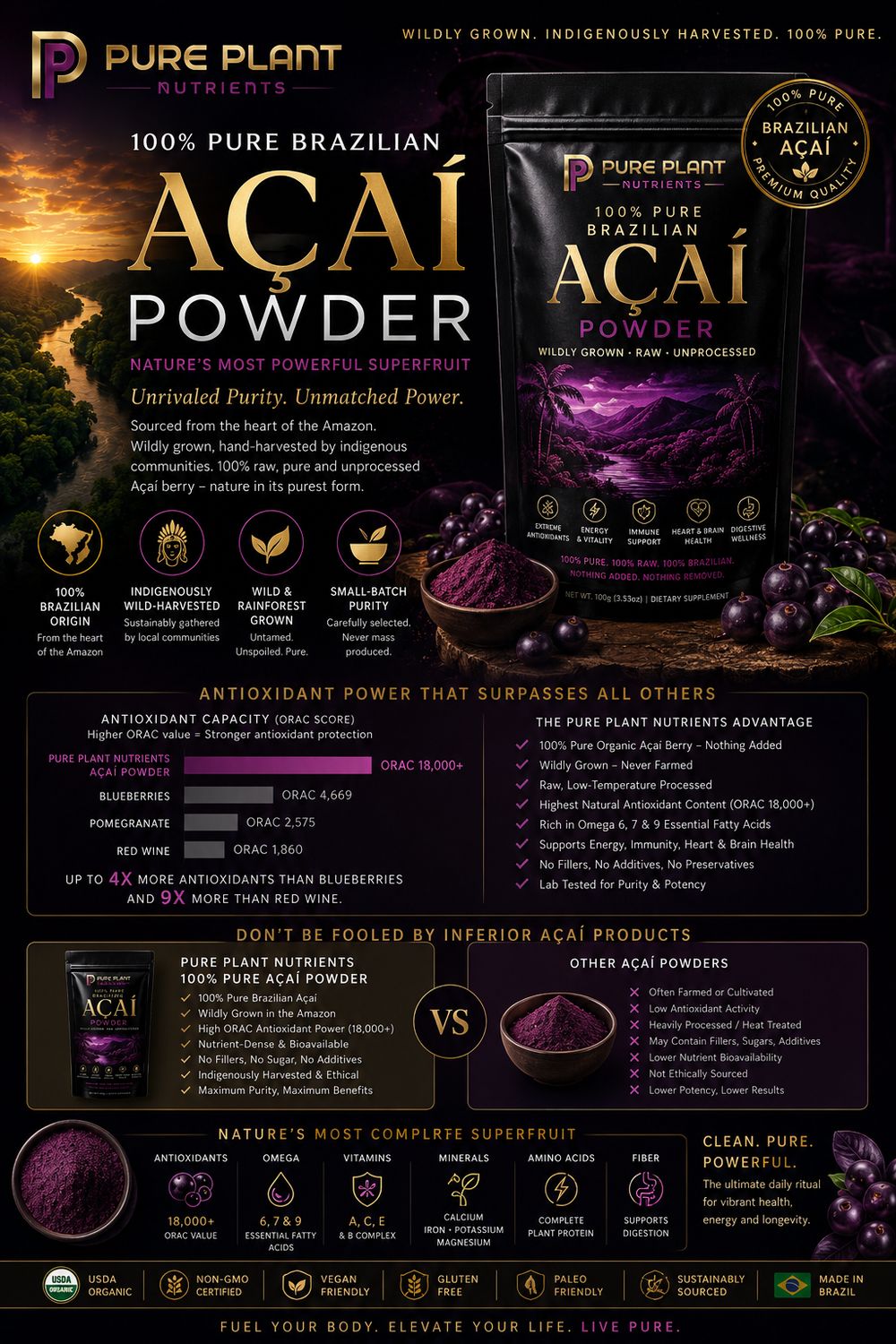 ACAI BERRY POWDER, BRAZILIAN, ORGANIC HIGH GRADE - 150g