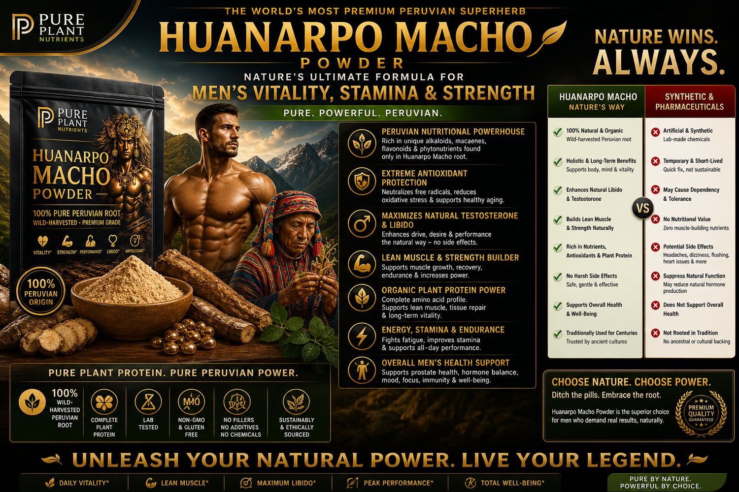 HUANARPO MACHO POWDER, ORGANIC, PERUVIAN - 500g - AKA PERUVIAN VIAGRA