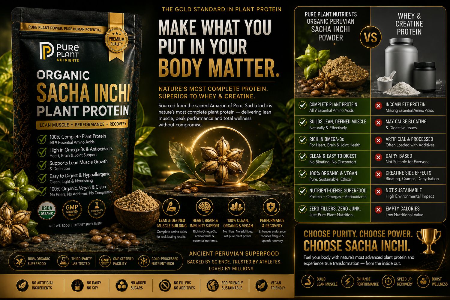 SACHA INCHI POWDER, ORGANIC, PERUVIAN - 250g
