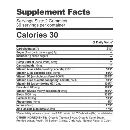 CBDFX Gummies with Multivitamin For Women