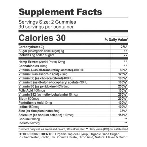 CBDFX Gummies with Multivitamin For Men