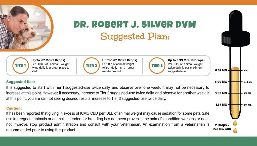 Bailey's Full Spectrum Hemp Oil For Cats w/ 100MG Naturally Occurring CBD