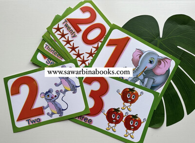 Numbers Cards