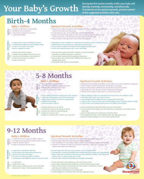 RGC0 -  What Your Baby Really Needs Poster 10-pack