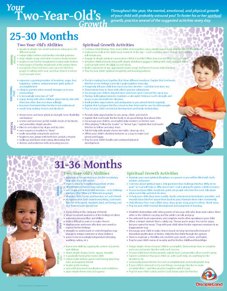 RGC2 - What Your 2-year-old Really Needs Poster 10-pack