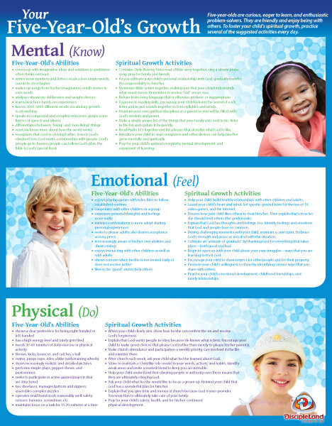 RGC5 - What Your 5-year-old Really Needs Poster 10-pack