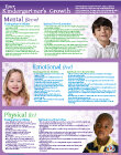 RGC6 - What Your Kindergartner Really Needs Poster 10-pack