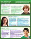 RGC8 - What Your Third/Fourth Grader Really Needs Poster 10-pack