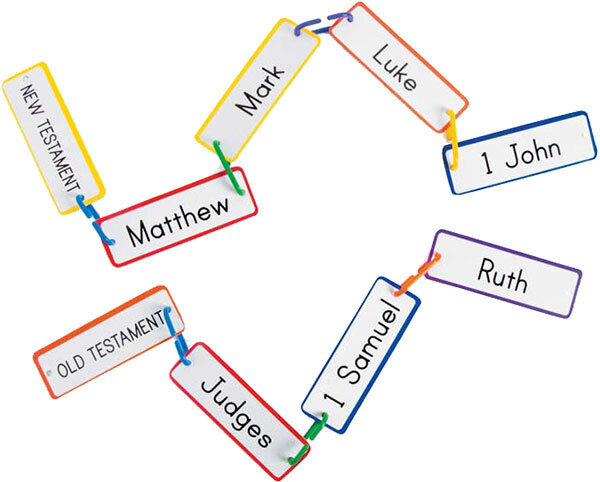 RBP 7259 - Books of the Bible Linking Game