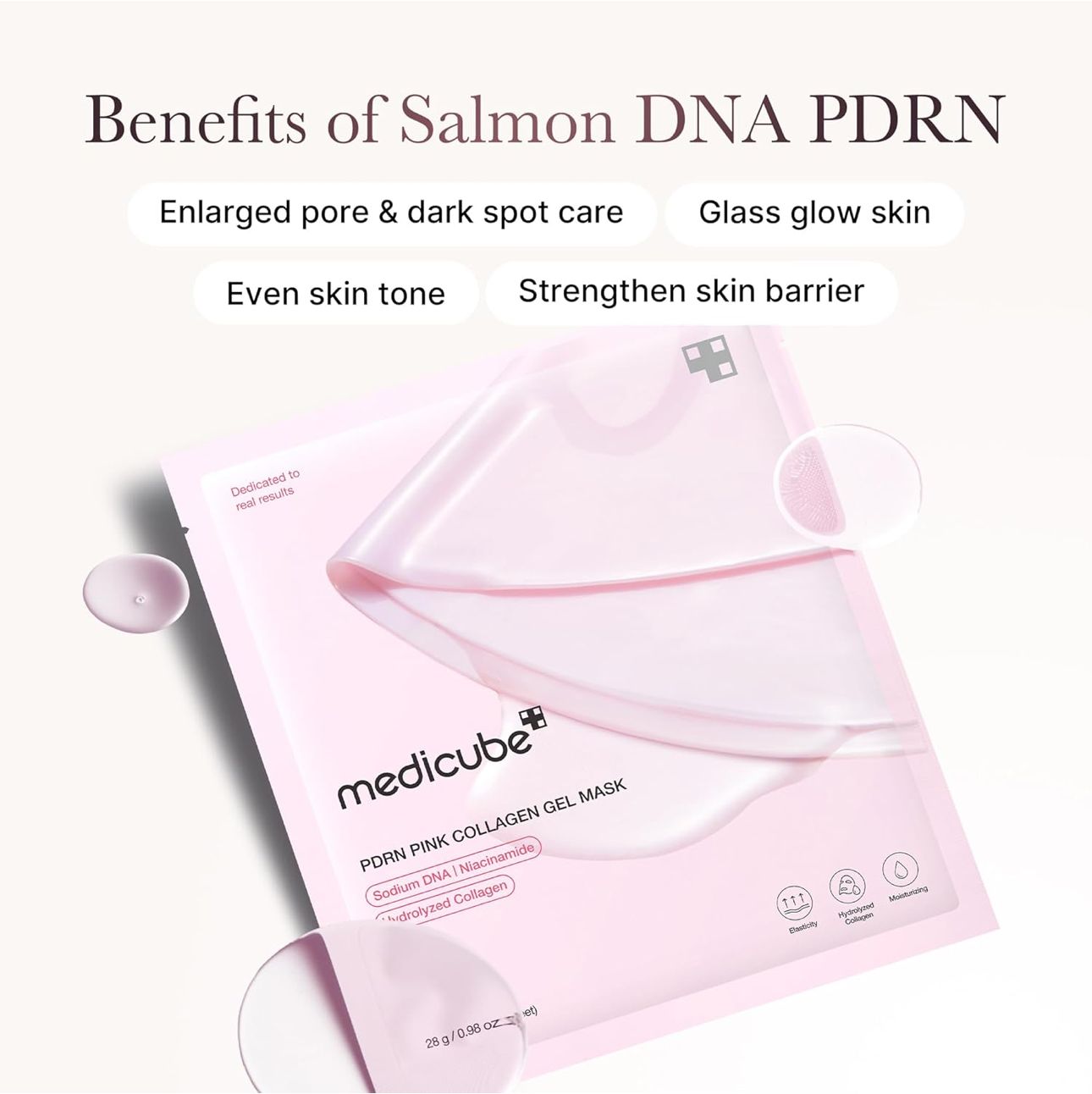 Top Highlights of Medicube Anti-Aging Jelly Mask