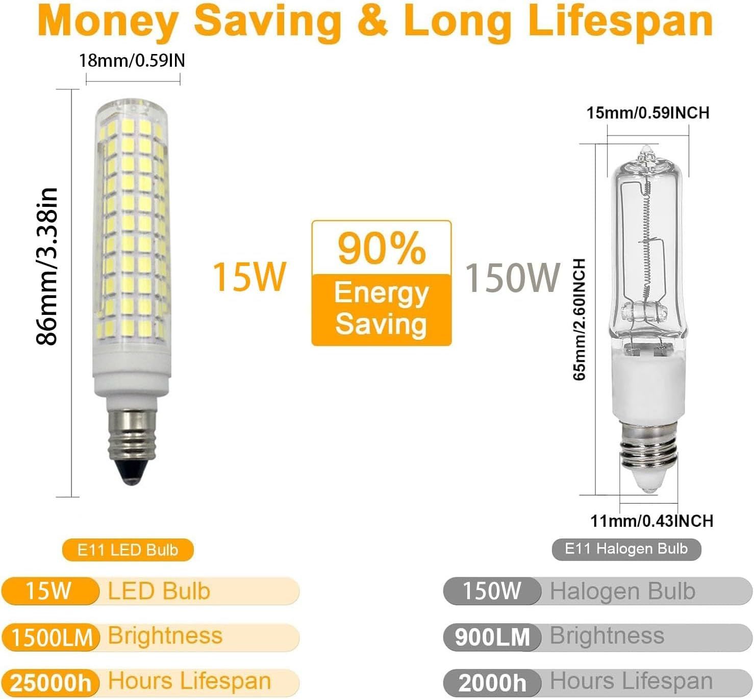 LAMPADINA E11 LED DIMMERABILE SMD 15W DI CONSUMO RESA CIRCA 150W