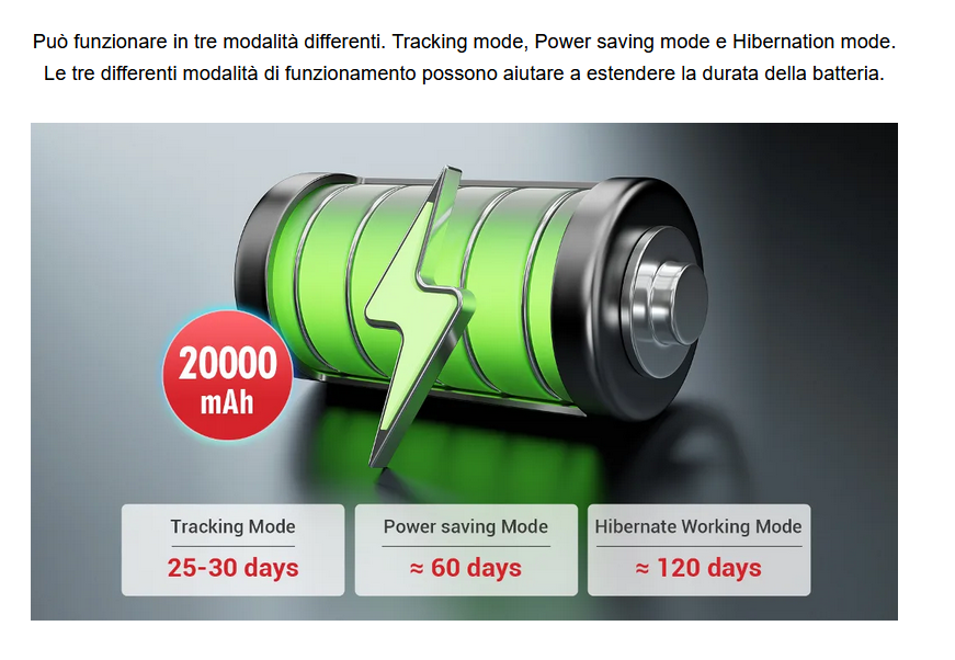 LOCALIZZATORE GPS 4G LTE, BASE MAGNETICA PER FISSAGGIO, BATTERIA 20A GRANDE DURATA PER TRACCIAMENTO PROLUNGATO IN REAL TIME, APP DEDICATA CON ASCOLTO AMBIENTALE, IP65