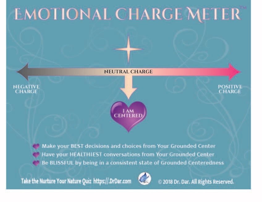 Emotional Charge Meter Emotional Charge Meter