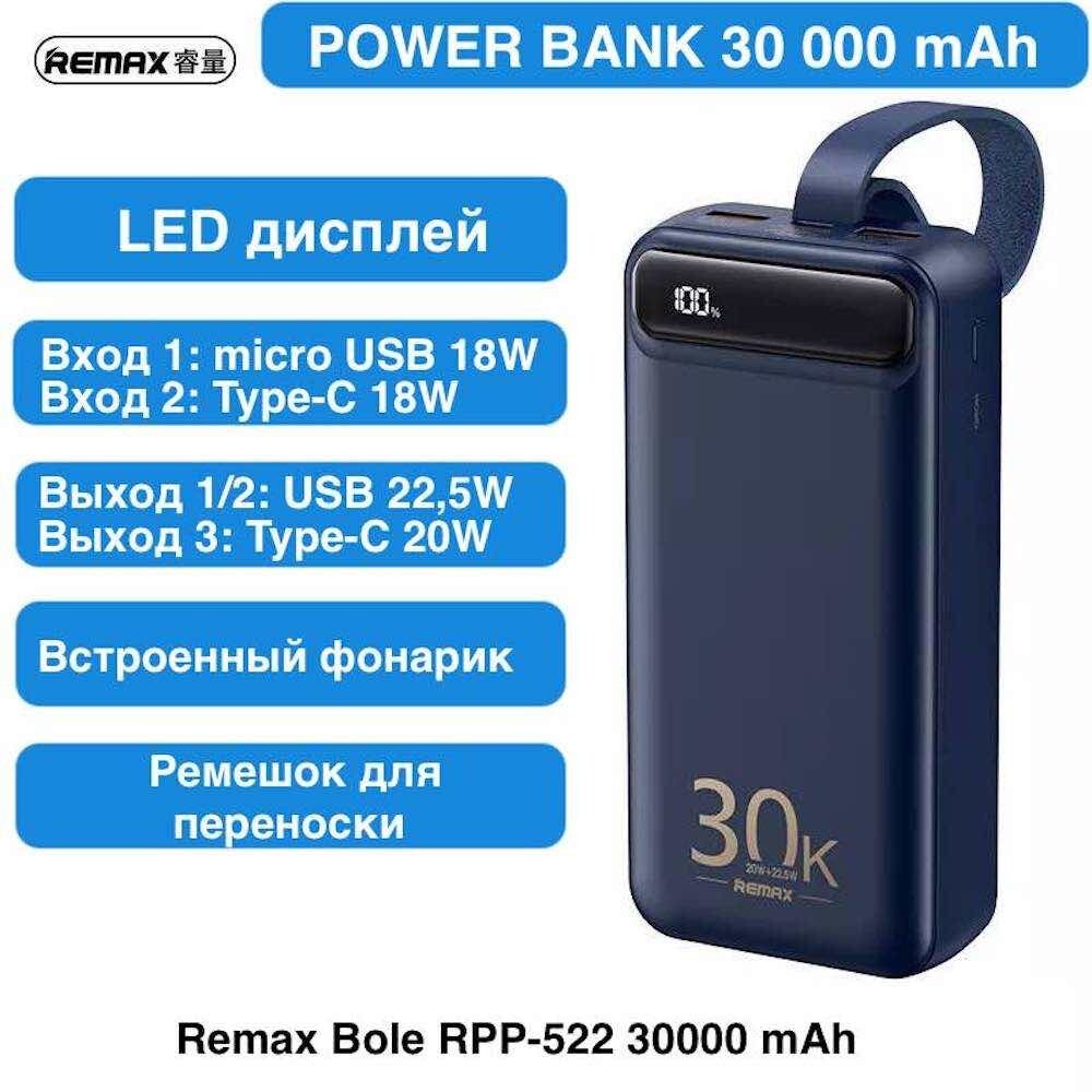 Внешний аккумулятор Remax Bole RPP-522 30000 mAh Blue