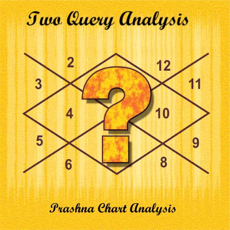 Two Query Analysis Report | Analysis by Natal & Prashna Chart | Written PDF Report | 2 Questions Brief Analysis