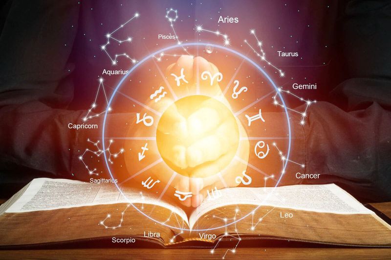 Birth Time Rectification Analysis