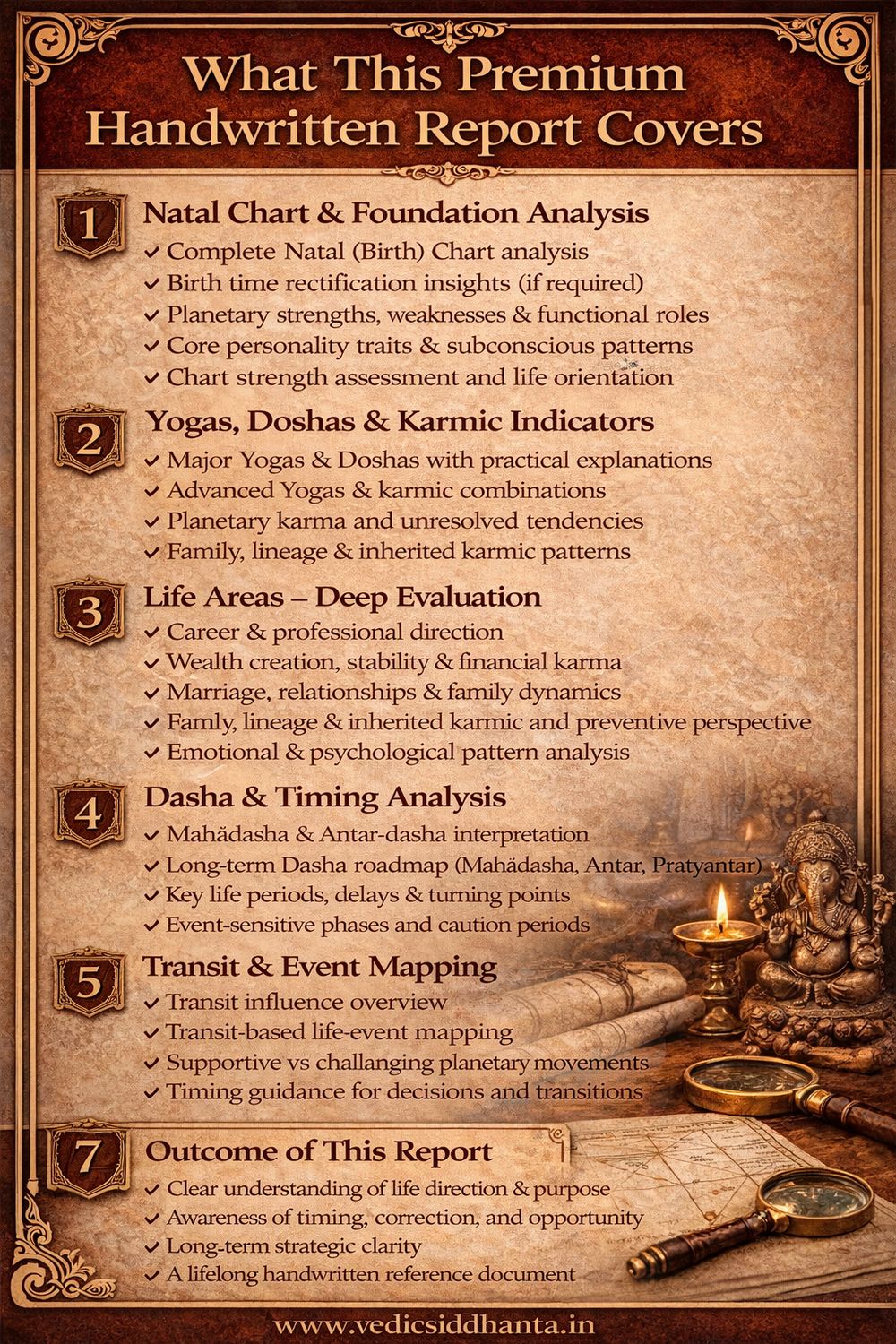 Detailed Handwritten Horoscope Report | Karmic, Strategic & Life-Alignment Analysis | Handwritten PDF