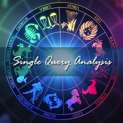 Single Query Analysis | Short Horoscope Phone Session | Quick Horoscope Consultation