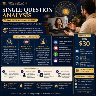 Single Question Analysis | International Users | Short Consultation