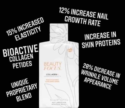 Beauty Focus Collagen