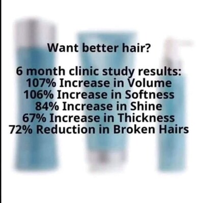 Antiaging Hair System- hello longer and fuller looking hair