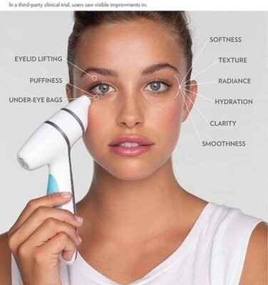 Eye attachment for lumi iO and FREE ideal eye cream!