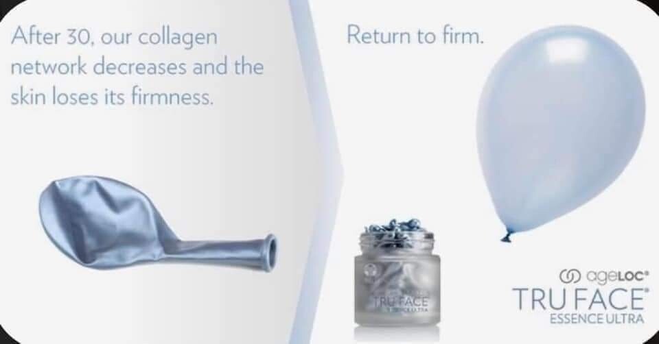 ageLOC® Tru Face® Essence Ultra Pearls